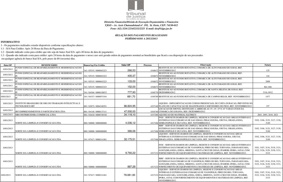 0000043223 152,00 4348672 NOVEMBRO/2012 864, 866 10/01/2013 RESTITUICAO AO FUNDO ROTATIVO, COMARCA DE SANTA HELENA DE GOIAS, REF.