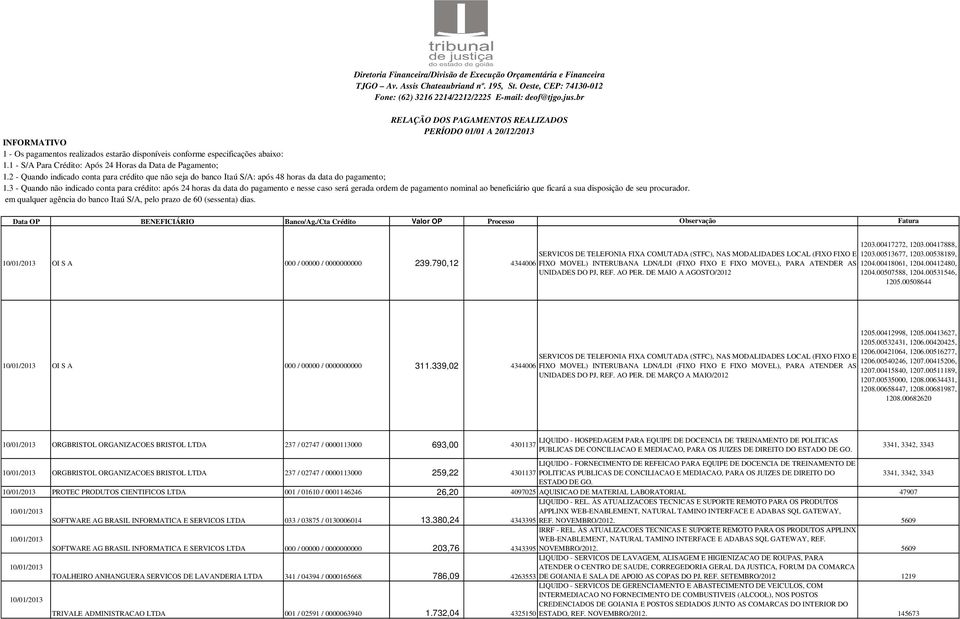 00531546, 1205.00508644 10/01/2013 OI S A 000 / 00000 / 0000000000 311.339,02 1205.00412998, 1205.00413627, 1205.00532431, 1206.00420425, 1206.00421064, 1206.