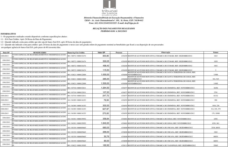 DEZEMBRO/2012 1839 15/01/2013 001 / 00572 / 0000154474 498,40 4336305 RESTITUICAO FUNDO ROTATIVO, COMARCA DE CUMARI, REF.