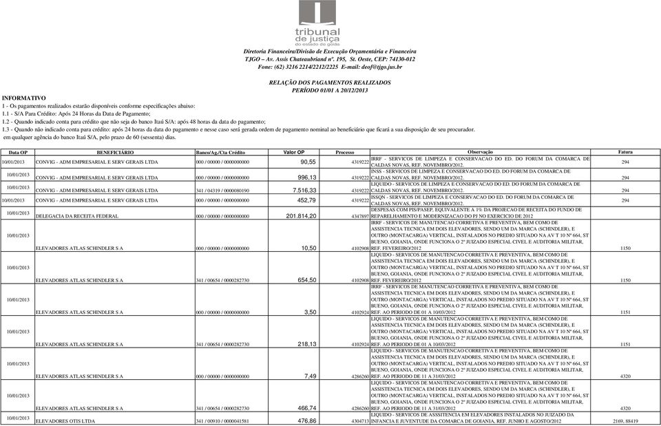 NOVEMBRO/2012. 294 10/01/2013 LIQUIDO - SERVICOS DE LIMPEZA E CONSERVACAO DO ED. DO FORUM DA COMARCA DE CONVIG - ADM EMPRESARIAL E SERV GERAIS LTDA 341 / 04319 / 0000080190 7.