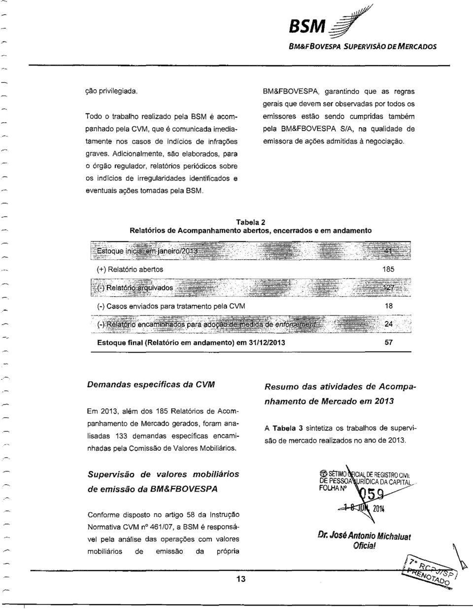 BM&FBOVESPA, garantindo que as regras gerais que devem ser observadas por todos os emissores estão sendo cumpridas também pela BM&FBOVESPA S/A, na qualidade de emissora de ações admitidas à