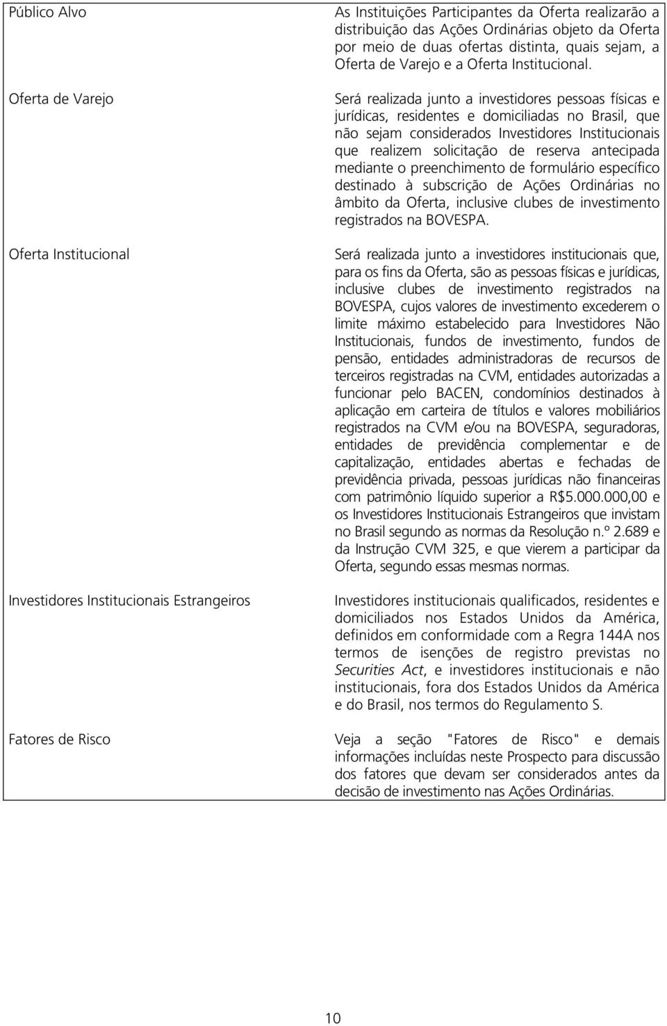 Será realizada junto a investidores pessoas físicas e jurídicas, residentes e domiciliadas no Brasil, que não sejam considerados Investidores Institucionais que realizem solicitação de reserva