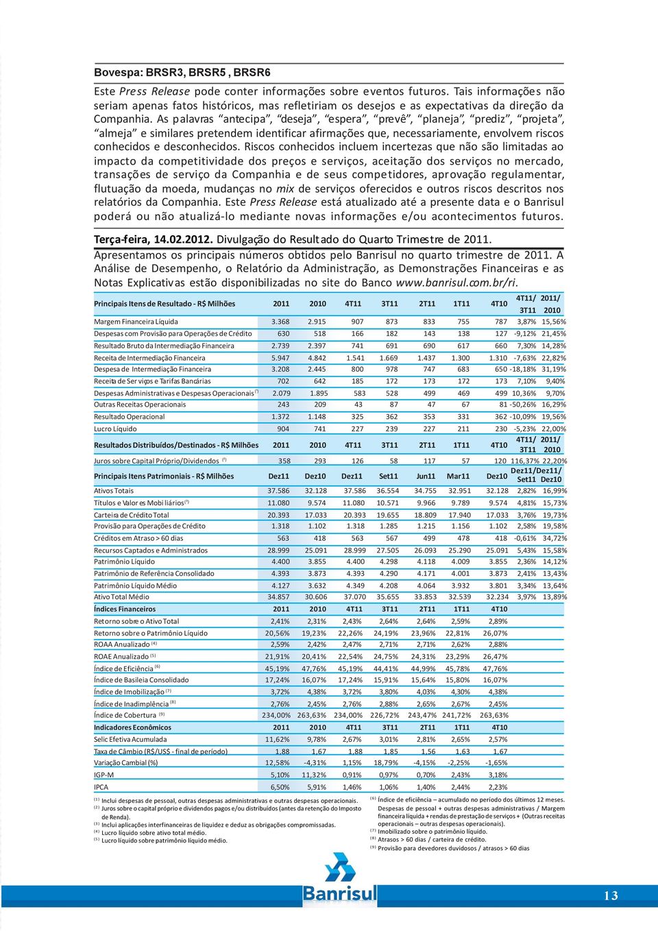 As palavras antecipa, deseja, espera, prevê, planeja, prediz, projeta, almeja e similares pretendem identificar afirmações que, necessariamente, envolvem riscos conhecidos e desconhecidos.