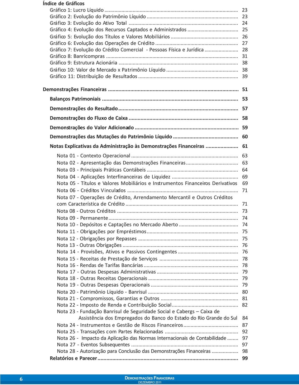 .. 28 Gráfico 8: Banricompras... 31 Gráfico 9: Estrutura Acionária... 38 Gráfico 10: Valor de Mercado x Patrimônio Líquido... 38 Gráfico 11: Distribuição de Resultados... 39 Demonstrações Financeiras.