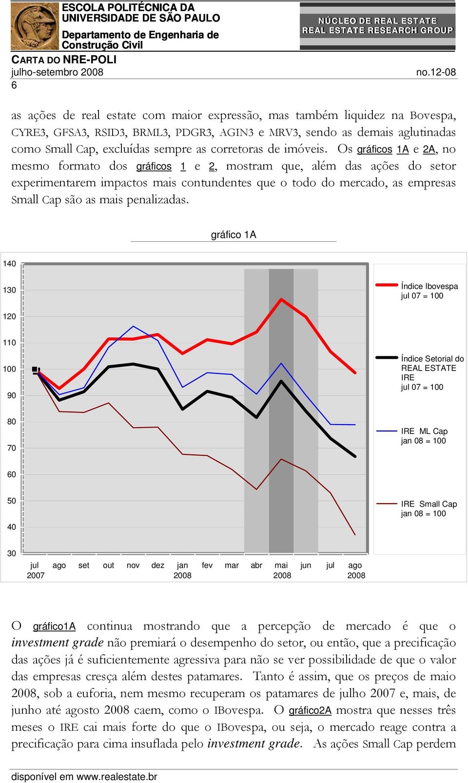 Os gráficos 1A e 2A, no mesmo formato dos gráficos 1 e 2, mostram que, além das ações do setor experimentarem impactos mais contundentes que o todo do mercado, as empresas Small Cap são as mais