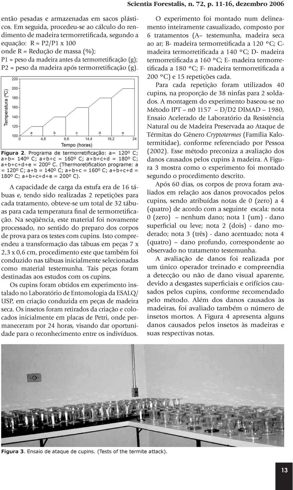 = peso da madeira após termorretificação (g). Figura 2. Programa de termorretificação: a= 120º C; a+b= 140º C; a+b+c = 160º C; a+b+c+d = 180º C; a+b+c+d+e = 200º C.