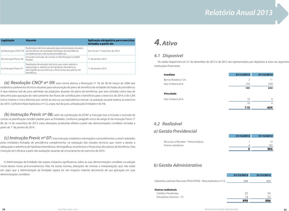 de janeiro 2014 Realização de estudos técnicos que visem atestar a adequação e aderência de hipóteses biométricas, demográficas, econômicas e financeiras dos planos de benefícios. 1º.