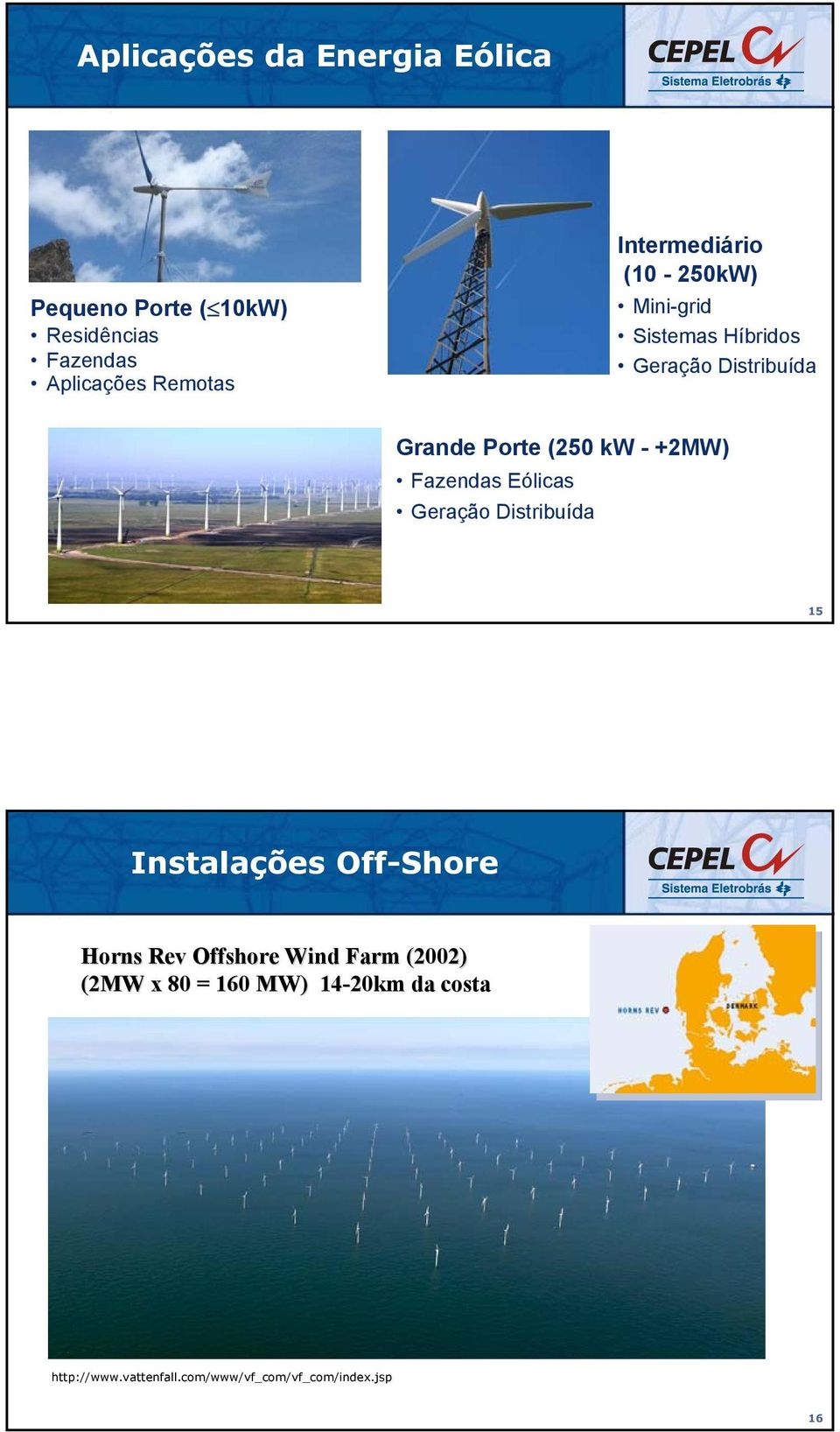 - +2MW) Fzends Eólics Gerção Distribuíd 15 Instlções Off-Shore Horns Rev Offshore Wind