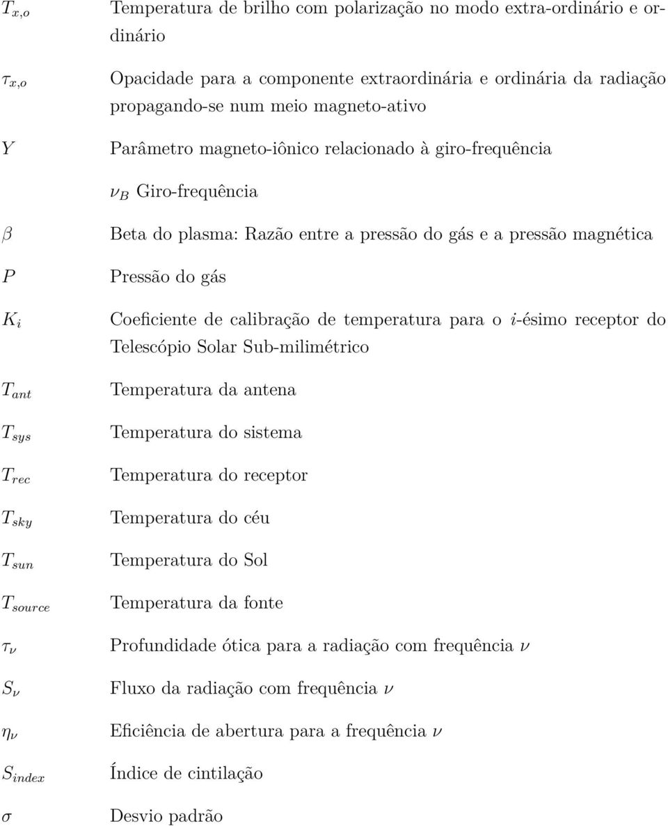 pressão magnética Pressão do gás Coeficiente de calibração de temperatura para o i-ésimo receptor do Telescópio Solar Sub-milimétrico Temperatura da antena Temperatura do sistema Temperatura do