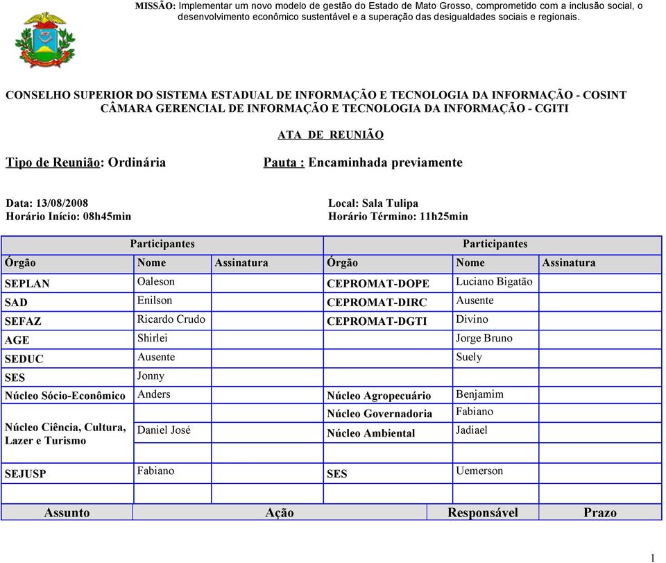 Pauta : Encaminhada previamente Data: 13/08/2008 Horário Início: 08h45min Local: Sala Tulipa Horário Término: 11h25min Participantes Participantes Órgão Nome Assinatura Órgão Nome Assinatura SEPLAN