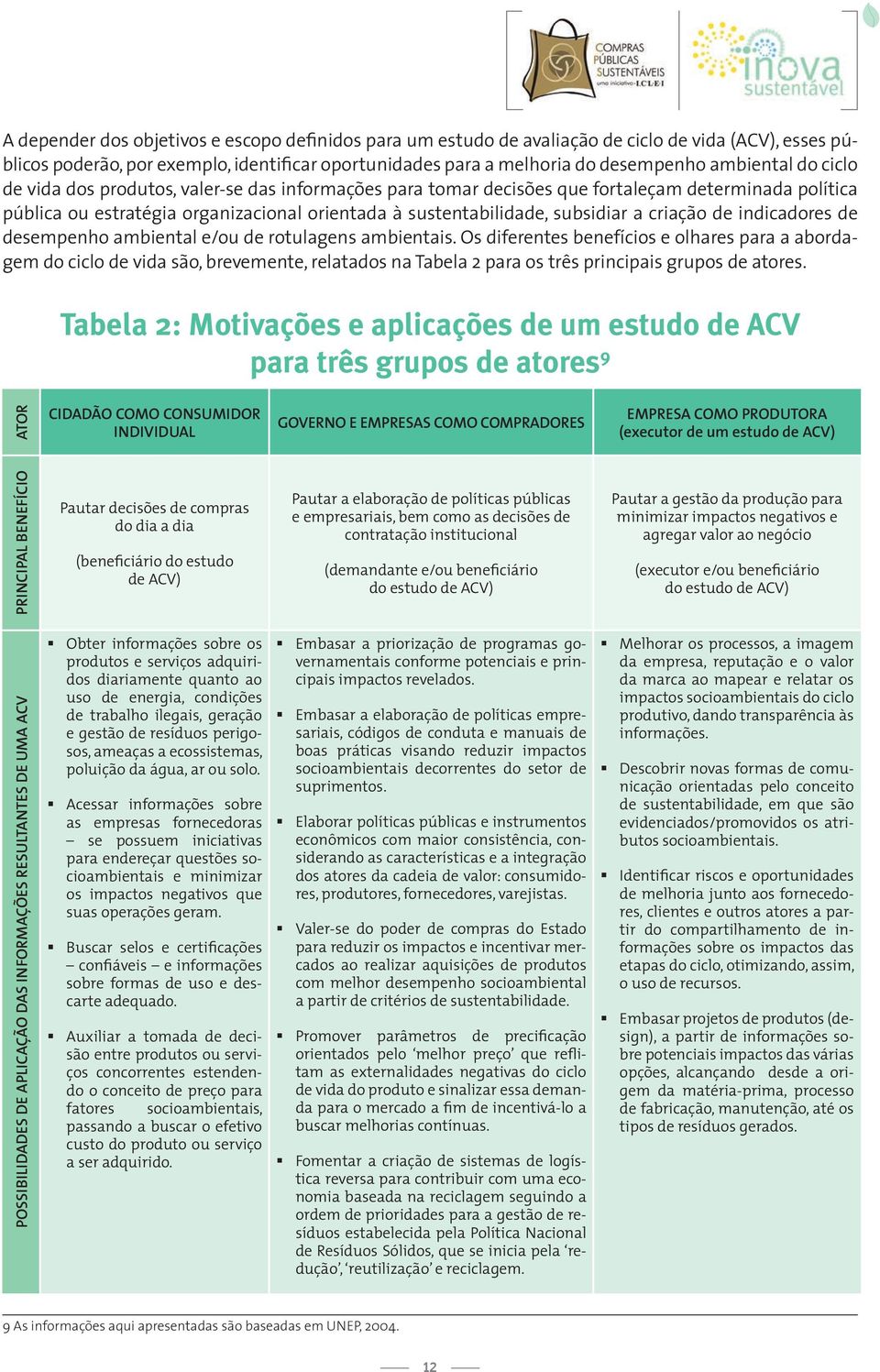 de indicadores de desempenho ambiental e/ou de rotulagens ambientais.