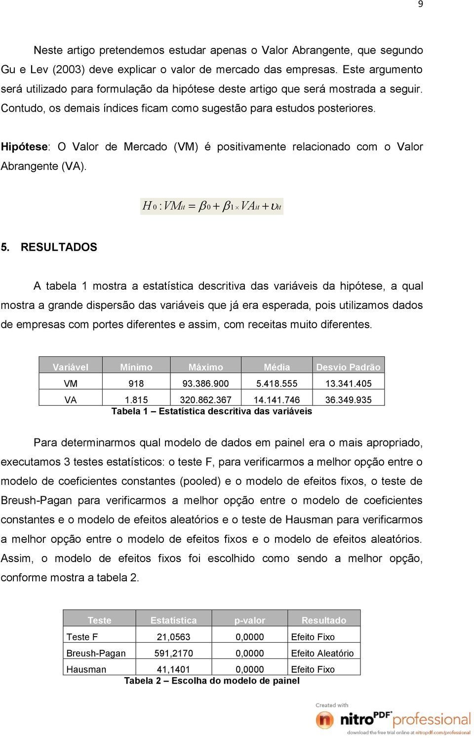 Hipótese: O Valor de Mercado ( VM) é positivamente relacionado com o Valor Abrangente (VA). H 0 : VMit 0 1 VAit it 5.