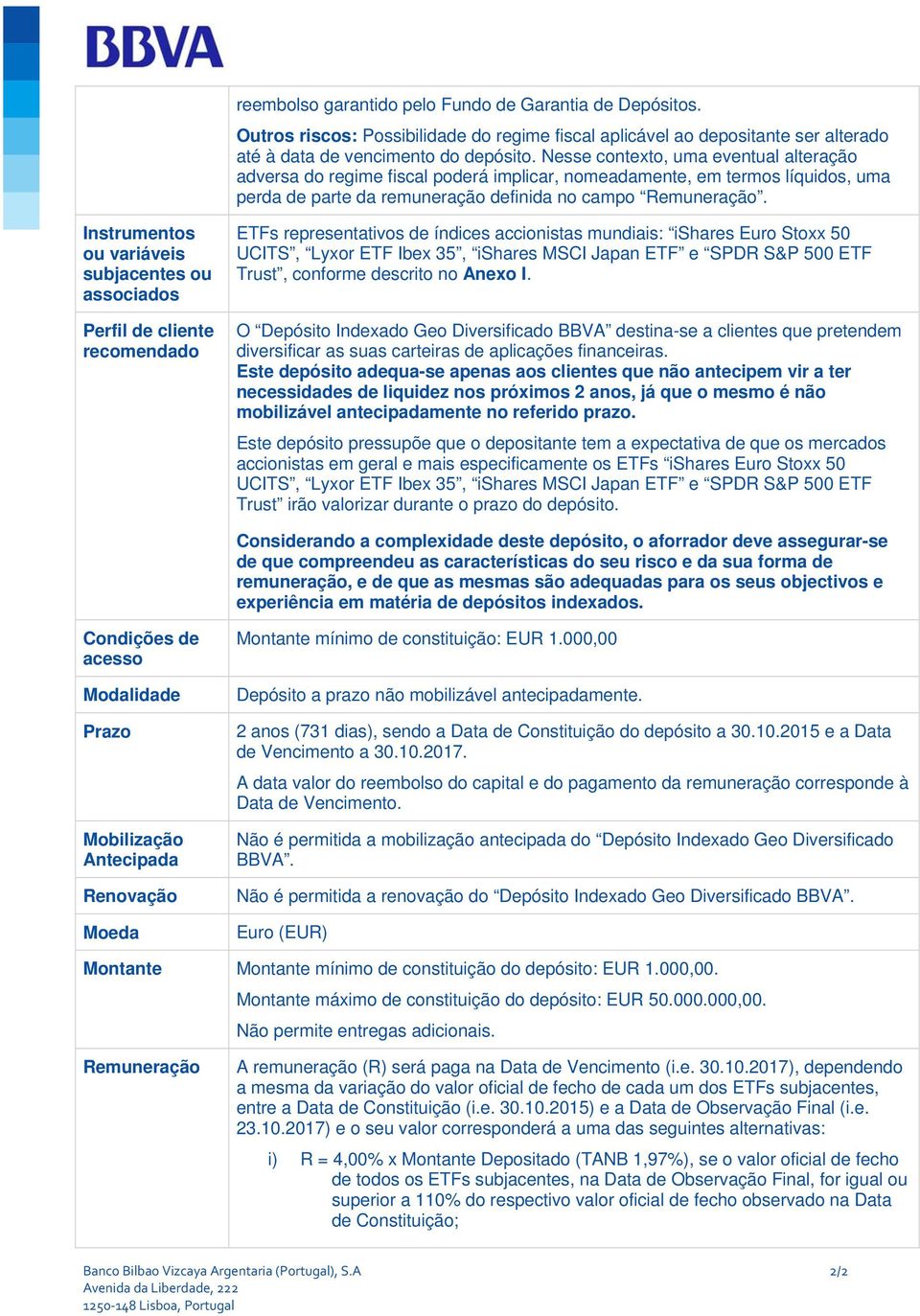 Instrumentos ou variáveis subjacentes ou associados Perfil de cliente recomendado ETFs representativos de índices accionistas mundiais: ishares Euro Stoxx 50 UCITS, Lyxor ETF Ibex 35, ishares MSCI