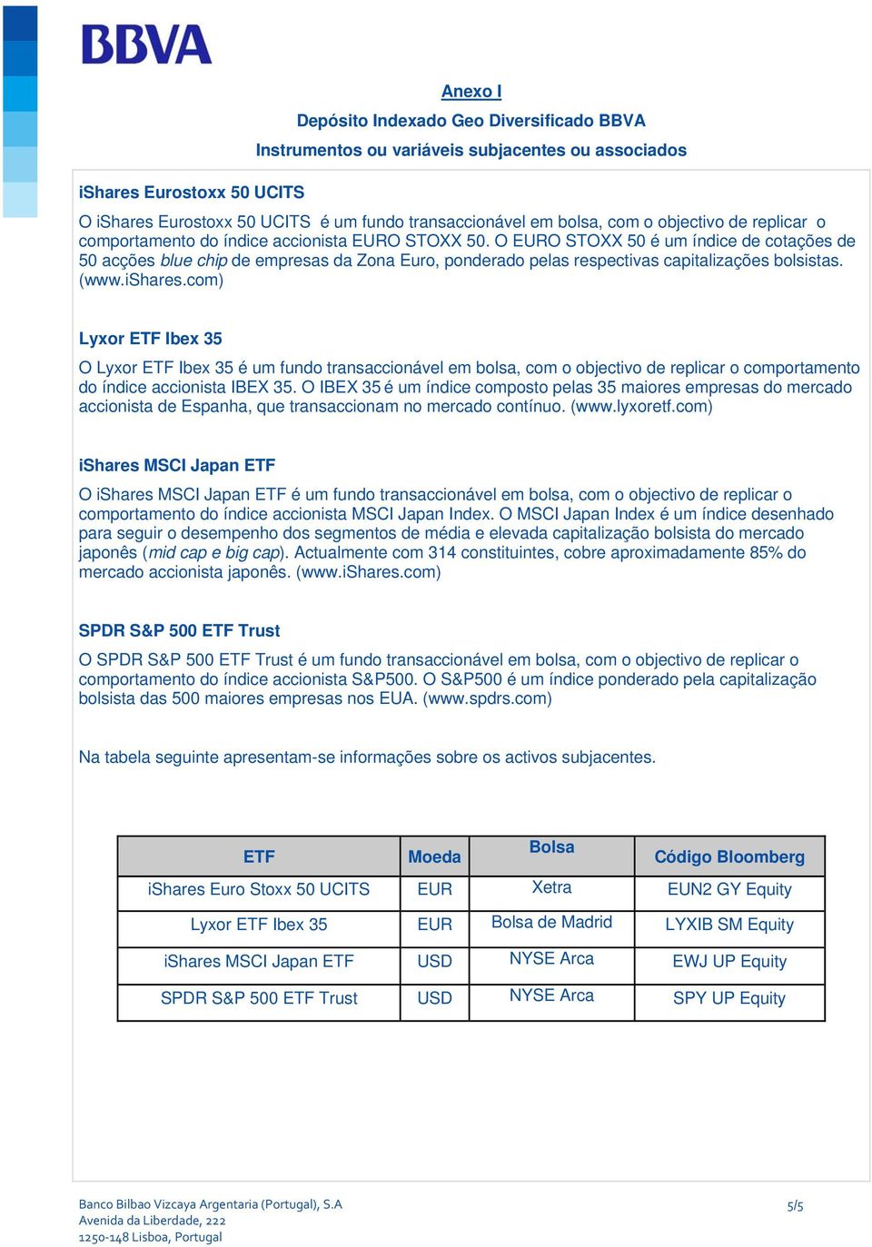 O EURO STOXX 50 é um índice de cotações de 50 acções blue chip de empresas da Zona Euro, ponderado pelas respectivas capitalizações bolsistas. (www.ishares.