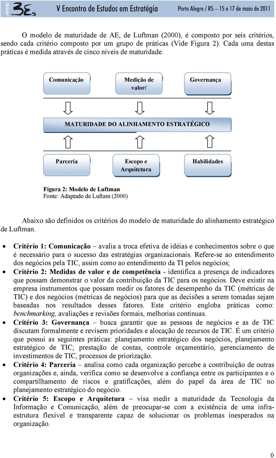 Comunicação Medição de valor/ Governança MATURIDADE DO ALINHAMENTO ESTRATÉGICO Parceria Escopo e Arquitetura Habilidades Figura 2: Modelo de Luftman Fonte: Adaptado de Luftam (2000) Abaixo são