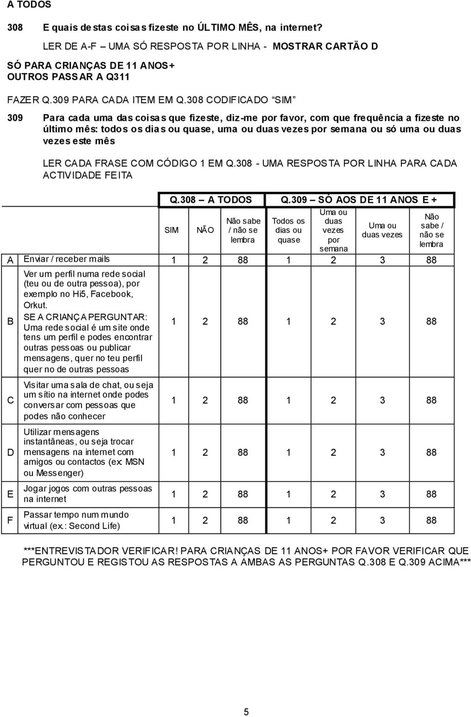 308 CODIFICADO SIM 309 Para cada uma das coisa s que fizeste, diz-me por favor, com que frequência a fizeste no último mês: todos os dia s ou quase, uma ou duas vezes por semana ou só uma ou duas