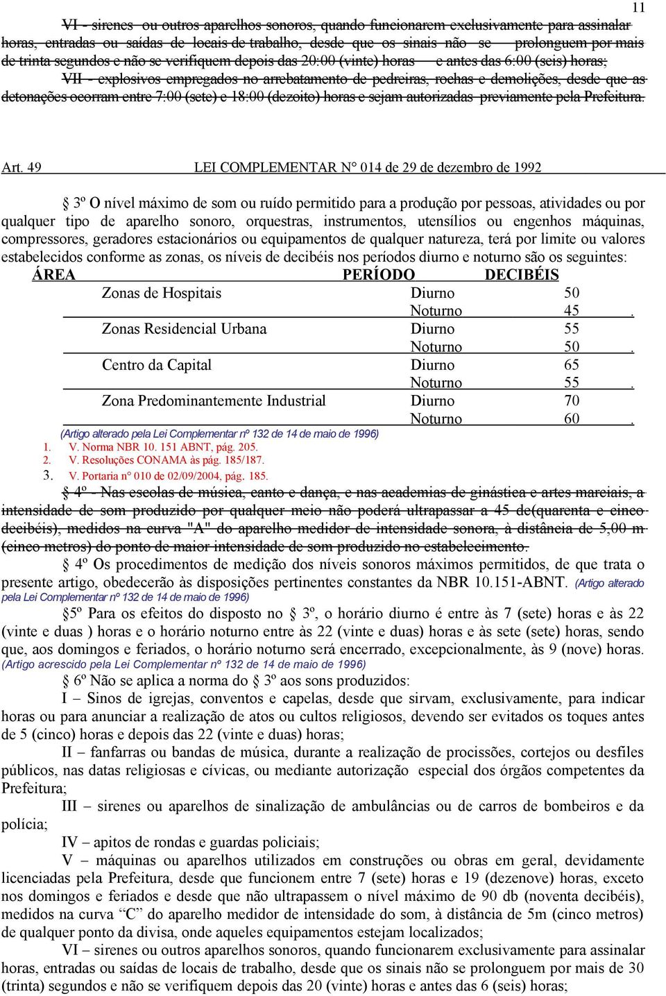 ocorram entre 7:00 (sete) e 18:00 (dezoito) horas e sejam autorizadas previamente pela Prefeitura. Art.