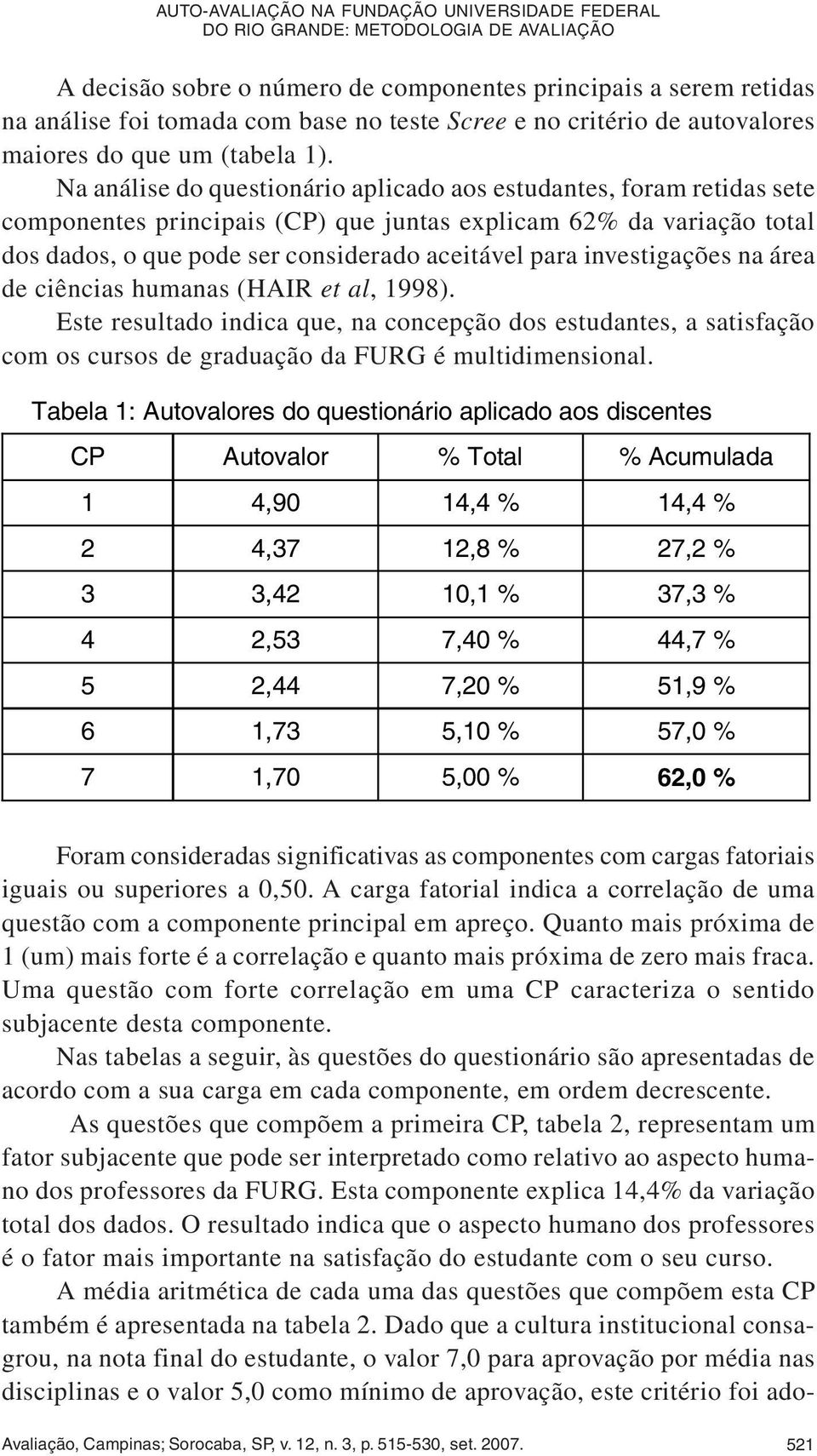 Na análise do questionário aplicado aos estudantes, foram retidas sete componentes principais (CP) que juntas explicam 62% da variação total dos dados, o que pode ser considerado aceitável para