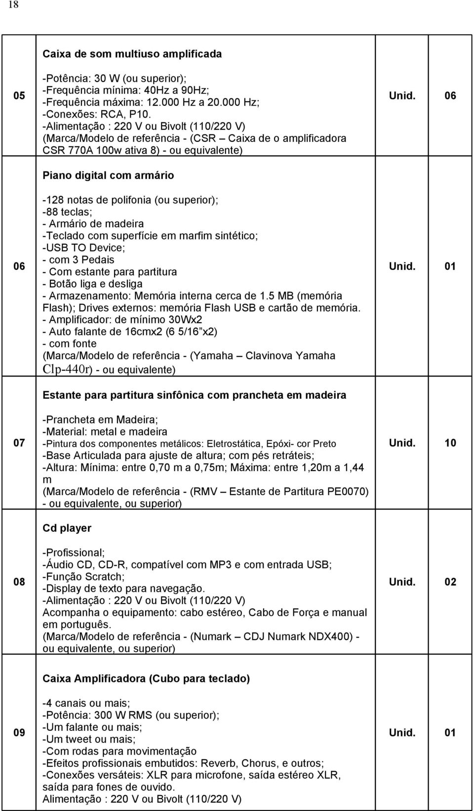 superior); -88 teclas; - Armário de madeira -Teclado com superfície em marfim sintético; -USB TO Device; - com 3 Pedais - Com estante para partitura - Botão liga e desliga - Armazenamento: Memória