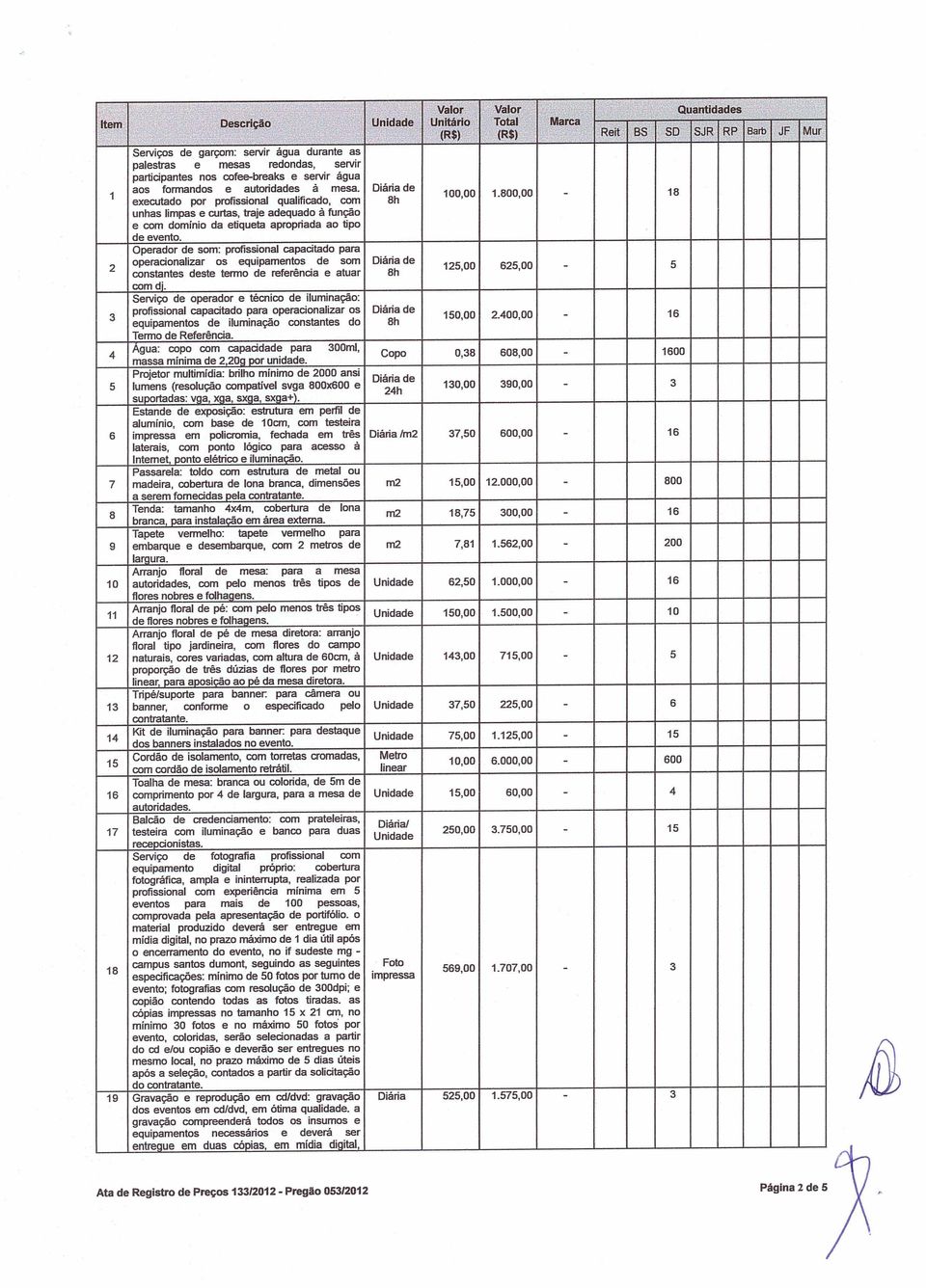 executado por profissional qualificado, com unhas limpas e curtas, traje adequado á função e com domínio da etiqueta apropriada ao tipo de evento.