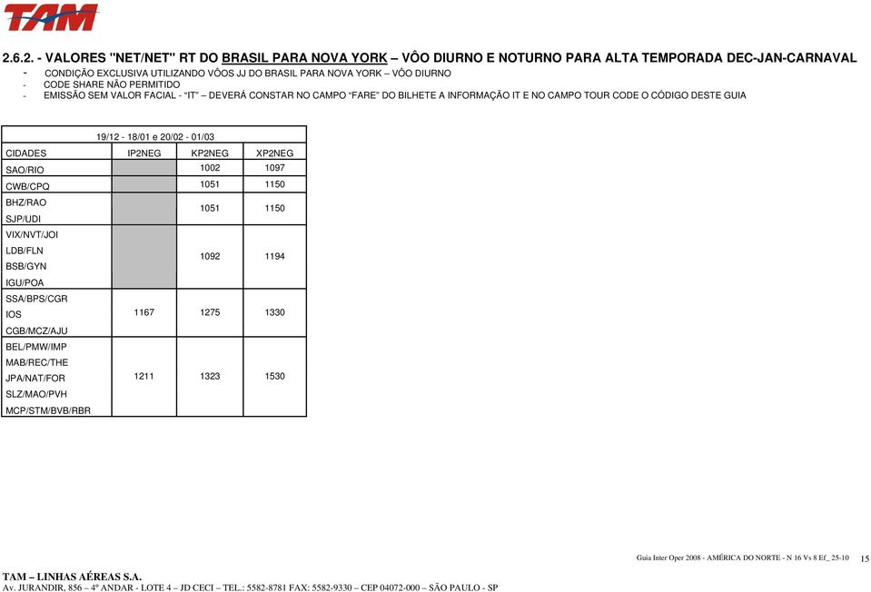 YORK VÔO DIURNO 19/12-18/01 e 20/02-01/03 CIDADES IP2NEG KP2NEG XP2NEG SAO/RIO 1002 1097