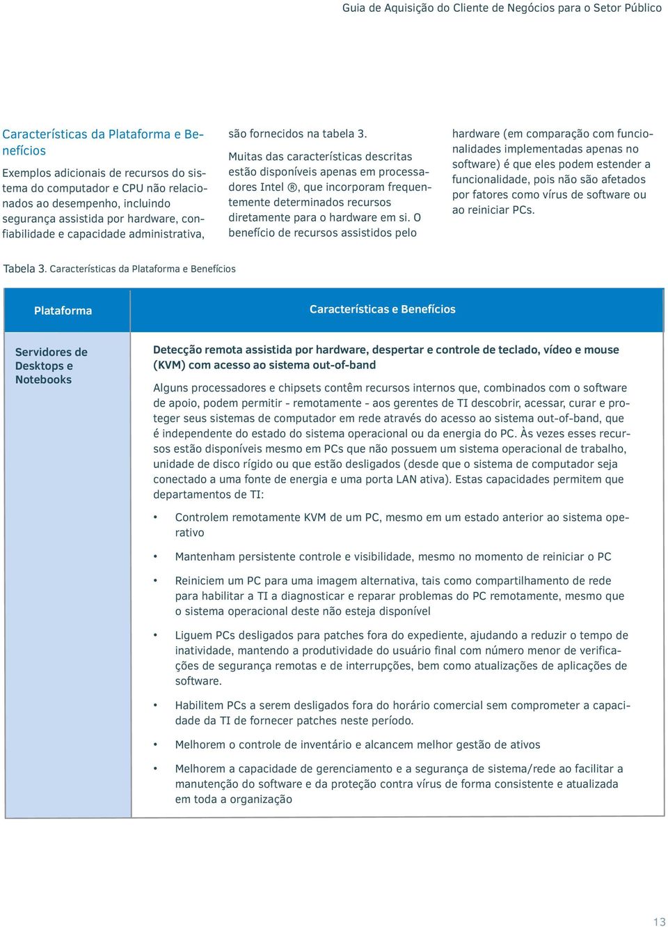 Muitas das características descritas estão disponíveis apenas em processadores Intel, que incorporam frequentemente determinados recursos diretamente para o hardware em si.