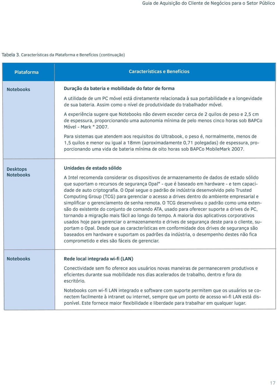 relacionada à sua portabilidade e a longevidade de sua bateria. Assim como o nível de produtividade do trabalhador móvel.