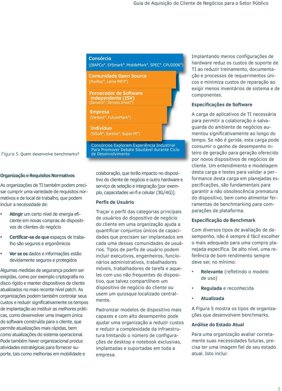 certo nível de energia eficiente em novas compras de dispositivos de clientes do negócio Certificar-se de que espaços de trabalho são seguros e ergonômicos Ver se os dados e informações estão