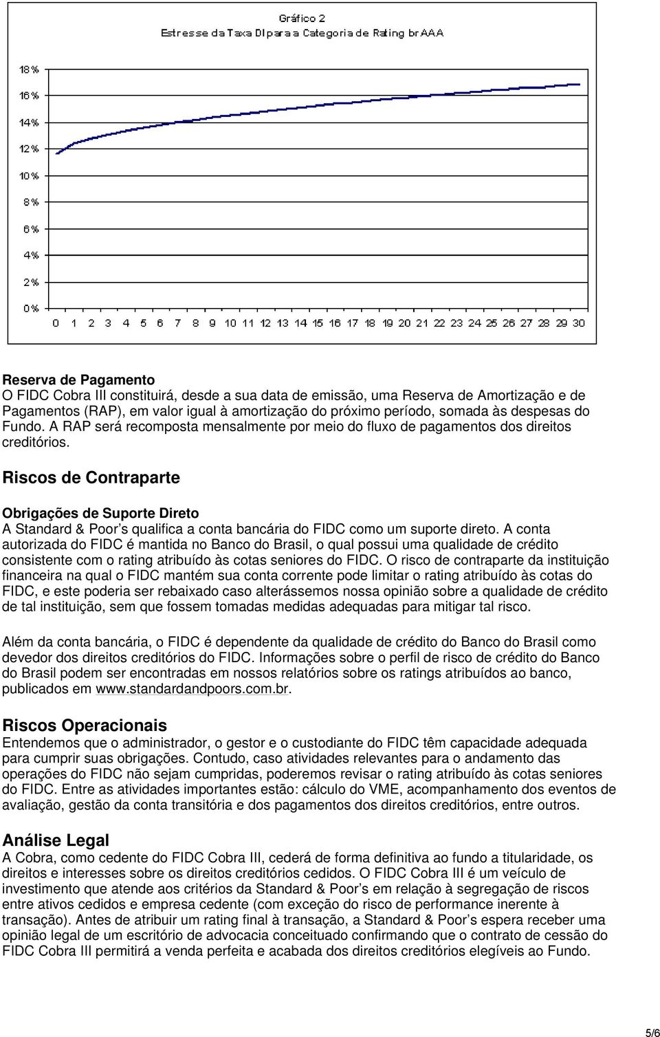 Riscos de Contraparte Obrigações de Suporte Direto A Standard & Poor s qualifica a conta bancária do FIDC como um suporte direto.