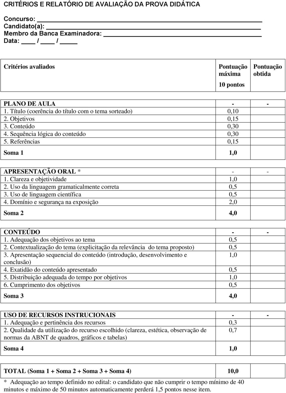 Clareza e objetividade 1,0 2. Uso da linguagem gramaticalmente correta 0,5 3. Uso de linguagem científica 0,5 4. Domínio e segurança na exposição 2,0 Soma 2 4,0 CONTEÚDO - - 1.