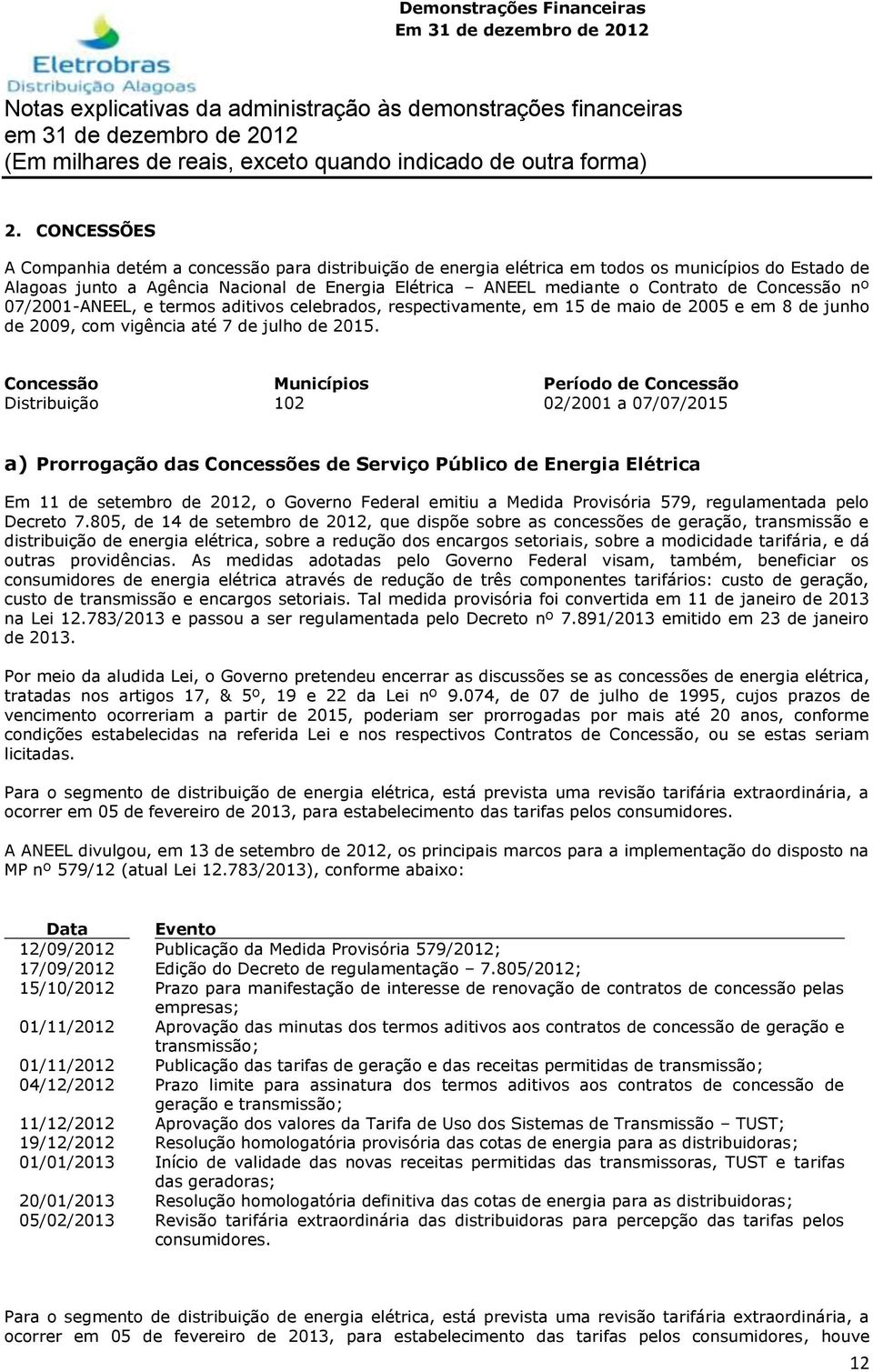 Concessão Municípios Período de Concessão Distribuição 102 02/2001 a 07/07/2015 a) Prorrogação das Concessões de Serviço Público de Energia Elétrica Em 11 de setembro de 2012, o Governo Federal