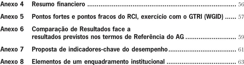 .. 57 Anexo 6 Comparação de Resultados face a resultados previstos nos termos de