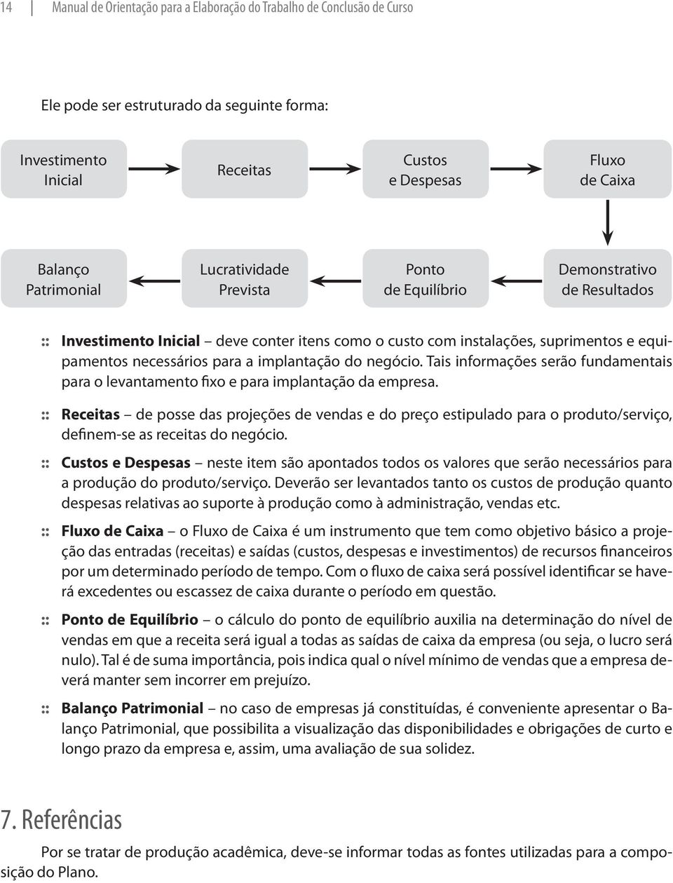 para a implantação do negócio. Tais informações serão fundamentais para o levantamento fixo e para implantação da empresa.