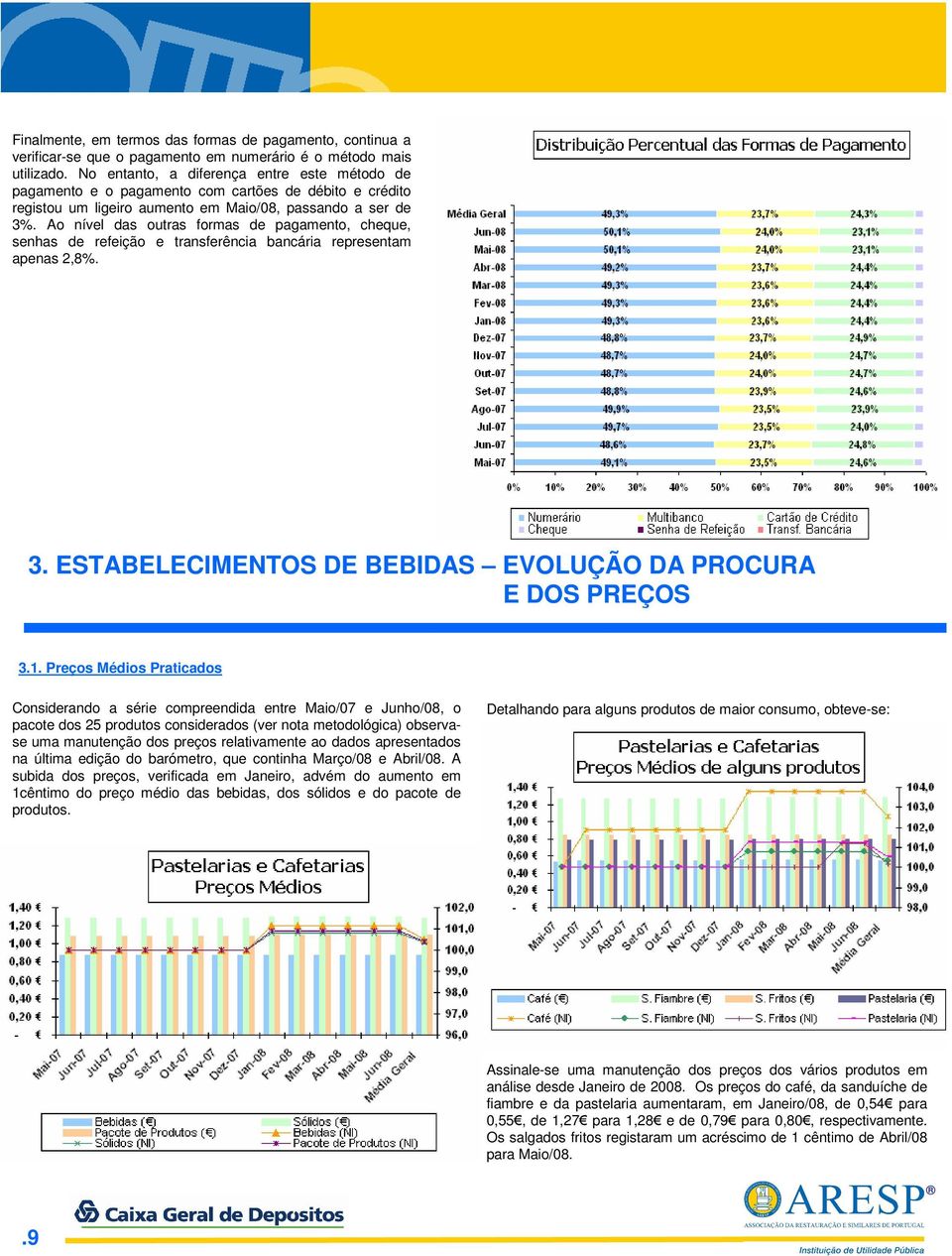 Ao nível das outras formas de pagamento, cheque, senhas de refeição e transferência bancária representam apenas 2,8%. 3. ESTABELECIMENTOS DE BEBIDAS EVOLUÇÃO DA PROCURA E DOS PREÇOS 3.1.