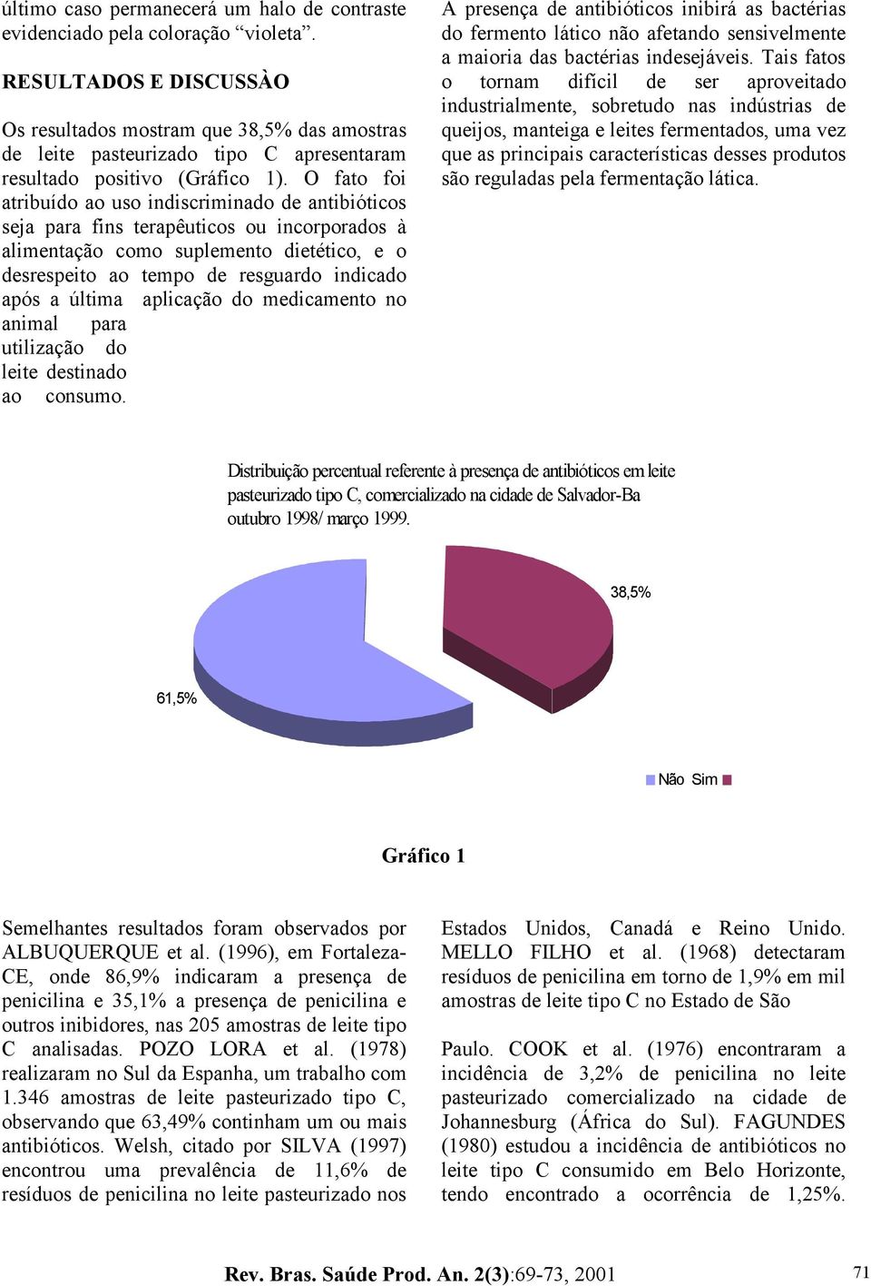 O fato foi atribuído ao uso indiscriminado de antibióticos seja para fins terapêuticos ou incorporados à alimentação como suplemento dietético, e o desrespeito ao tempo de resguardo indicado após a