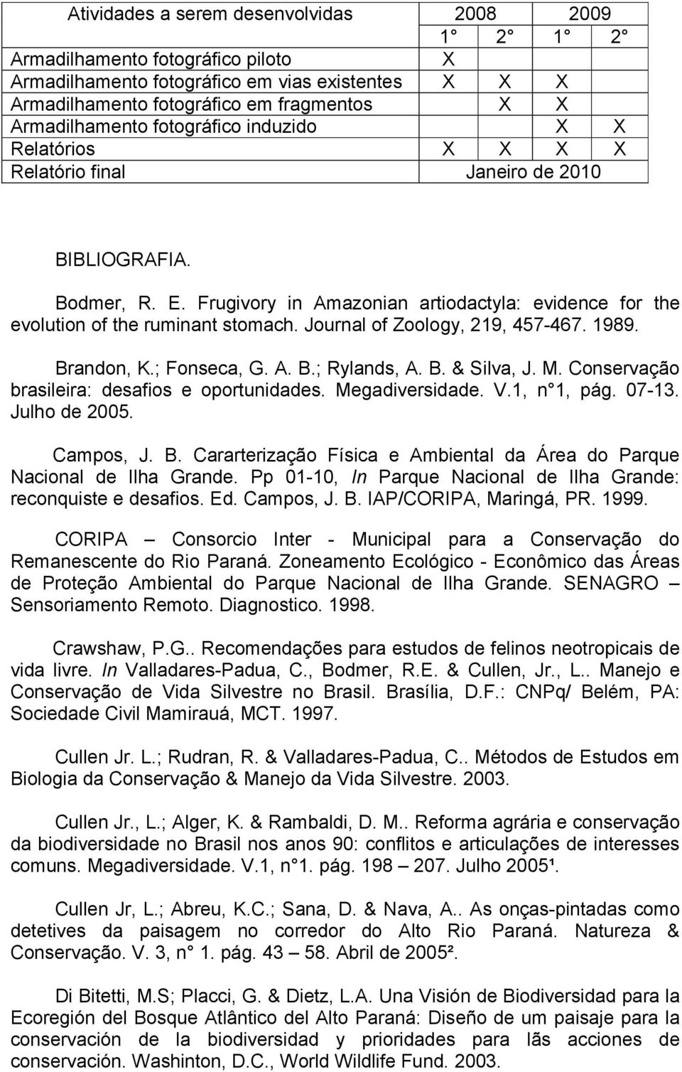 Journal of Zoology, 219, 457-467. 1989. Brandon, K.; Fonseca, G. A. B.; Rylands, A. B. & Silva, J. M. Conservação brasileira: desafios e oportunidades. Megadiversidade. V.1, n 1, pág. 07-13.