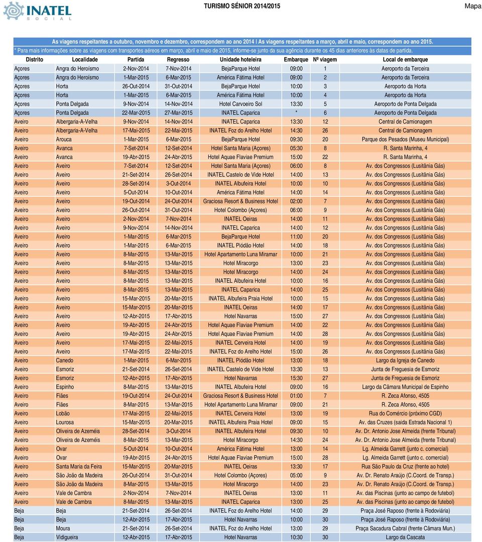 14-Nov-2014 Hotel Carvoeiro Sol 13:30 5 Aeroporto de Ponta Delgada Açores Ponta Delgada 22-Mar-2015 27-Mar-2015 INATEL Caparica * 6 Aeroporto de Ponta Delgada Aveiro Albergaria-A-Velha 9-Nov-2014