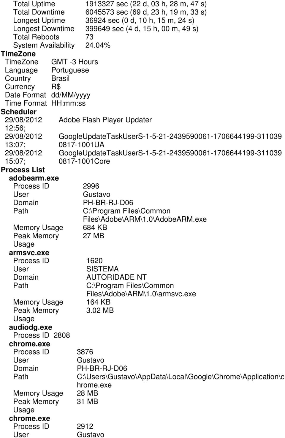 04% TimeZone TimeZone GMT -3 Hours Lanuae Portuuese Country Brasil Currency R$ Date Format /MM/yyyy Time Format HH:mm:ss Scheuler 29/08/2012 12:56; 29/08/2012 13:07; 29/08/2012 15:07; Process List