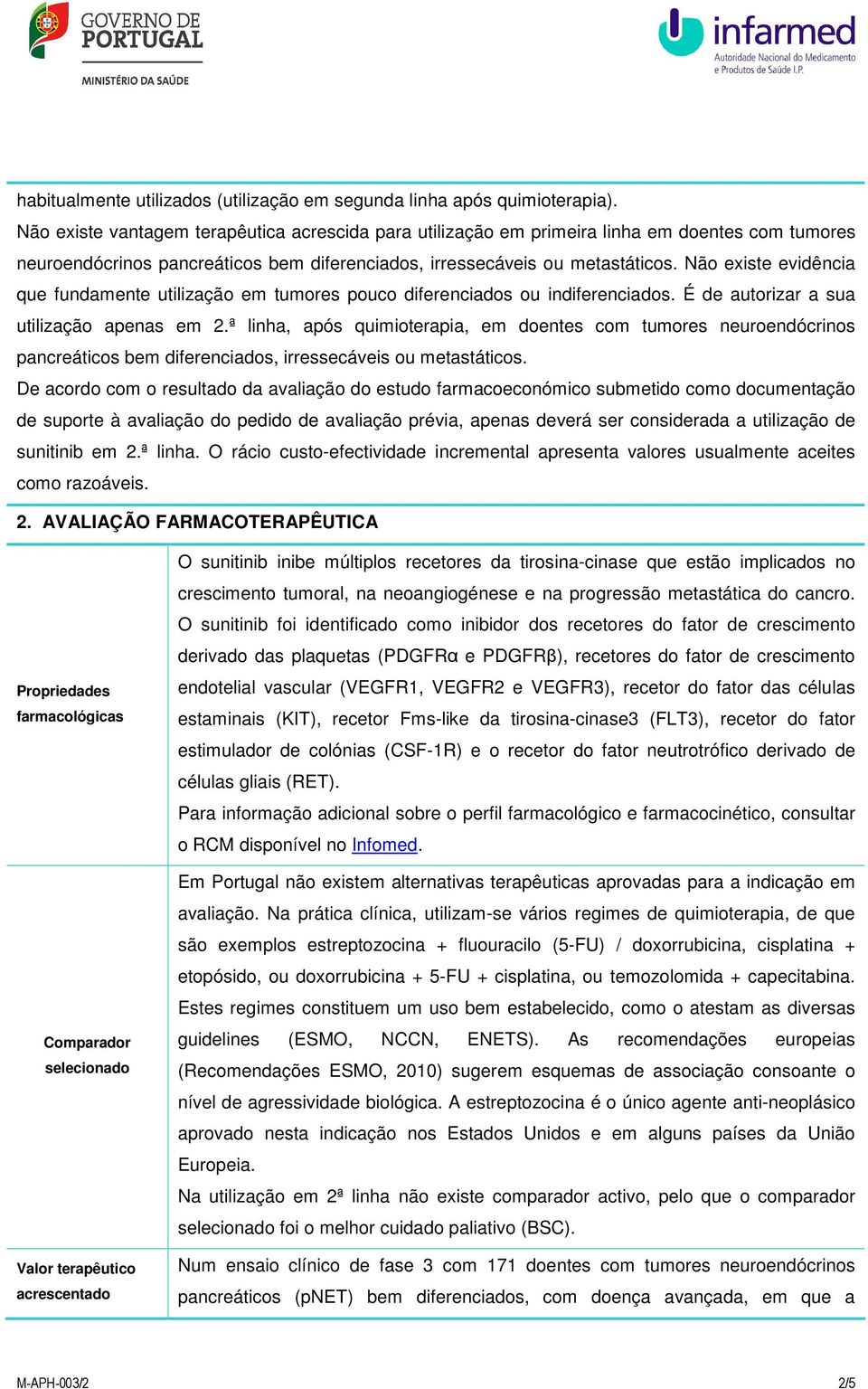 Não existe evidência que fundamente utilização em tumores pouco diferenciados ou indiferenciados. É de autorizar a sua utilização apenas em 2.