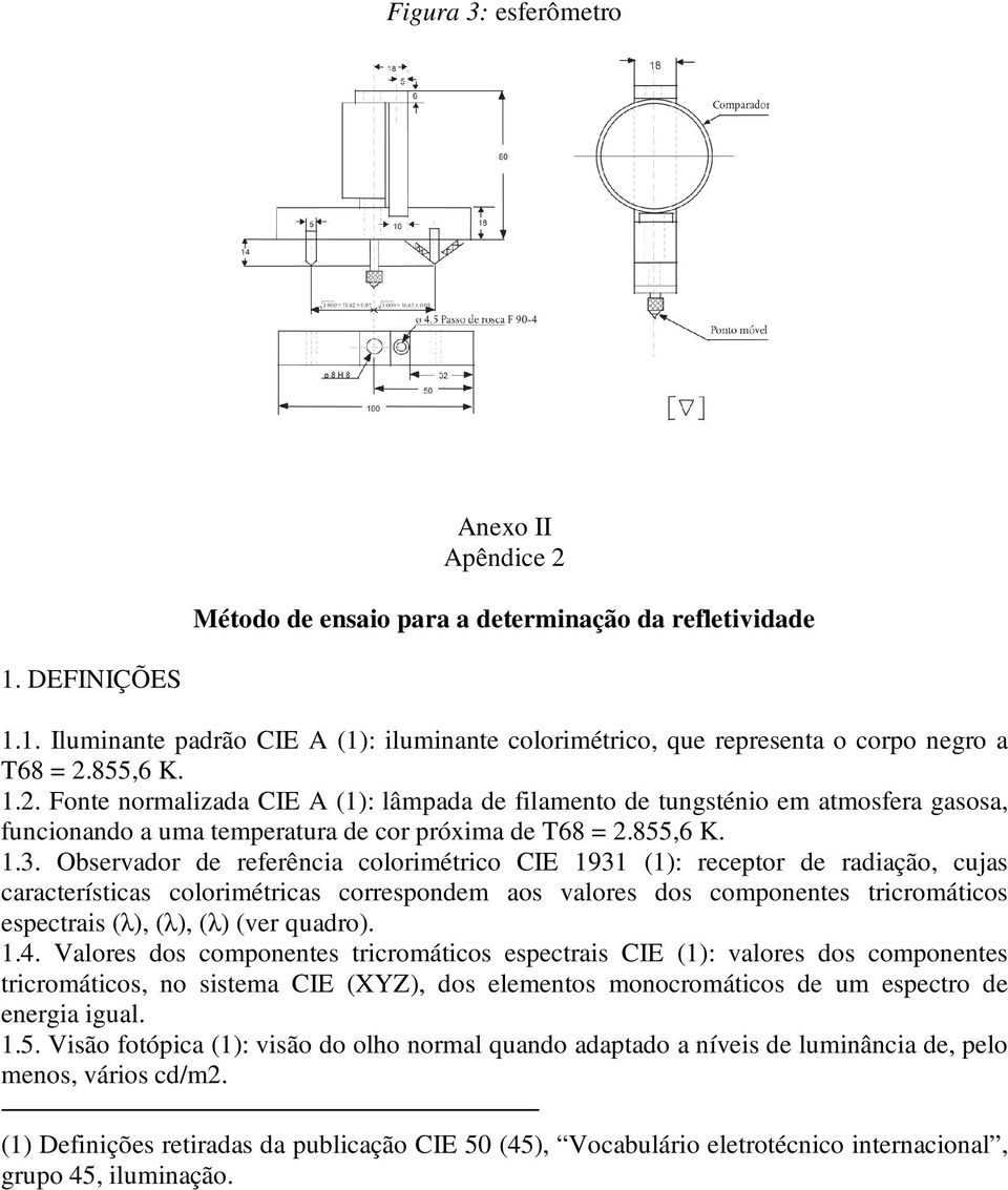 Observador de referência colorimétrico CIE 1931 (1): receptor de radiação, cujas características colorimétricas correspondem aos valores dos componentes tricromáticos espectrais (), (), () (ver