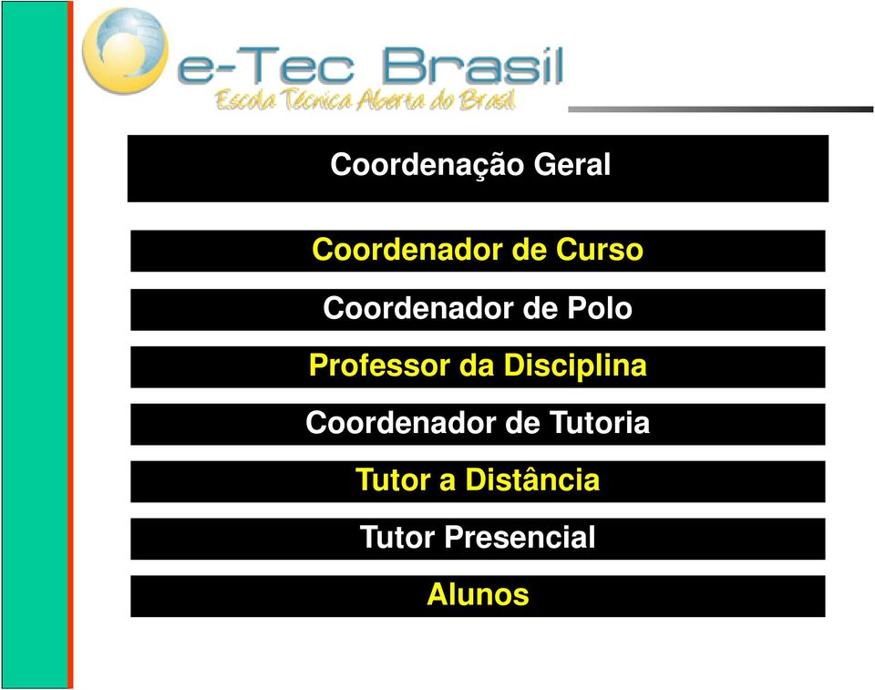 da Disciplina Coordenador de Tutoria