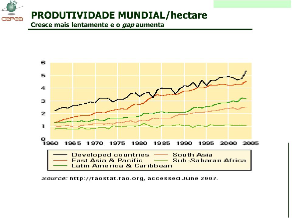 Cresce mais