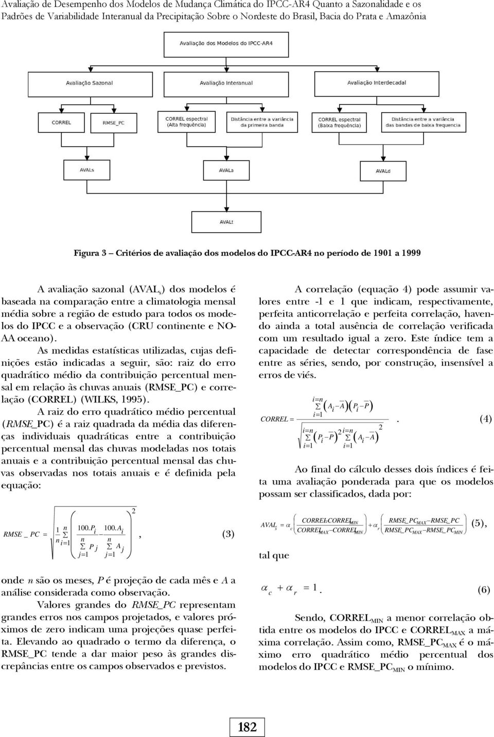 região de estudo para todos os modelos do IPCC e a observação (CRU continente e NO- AA oceano).