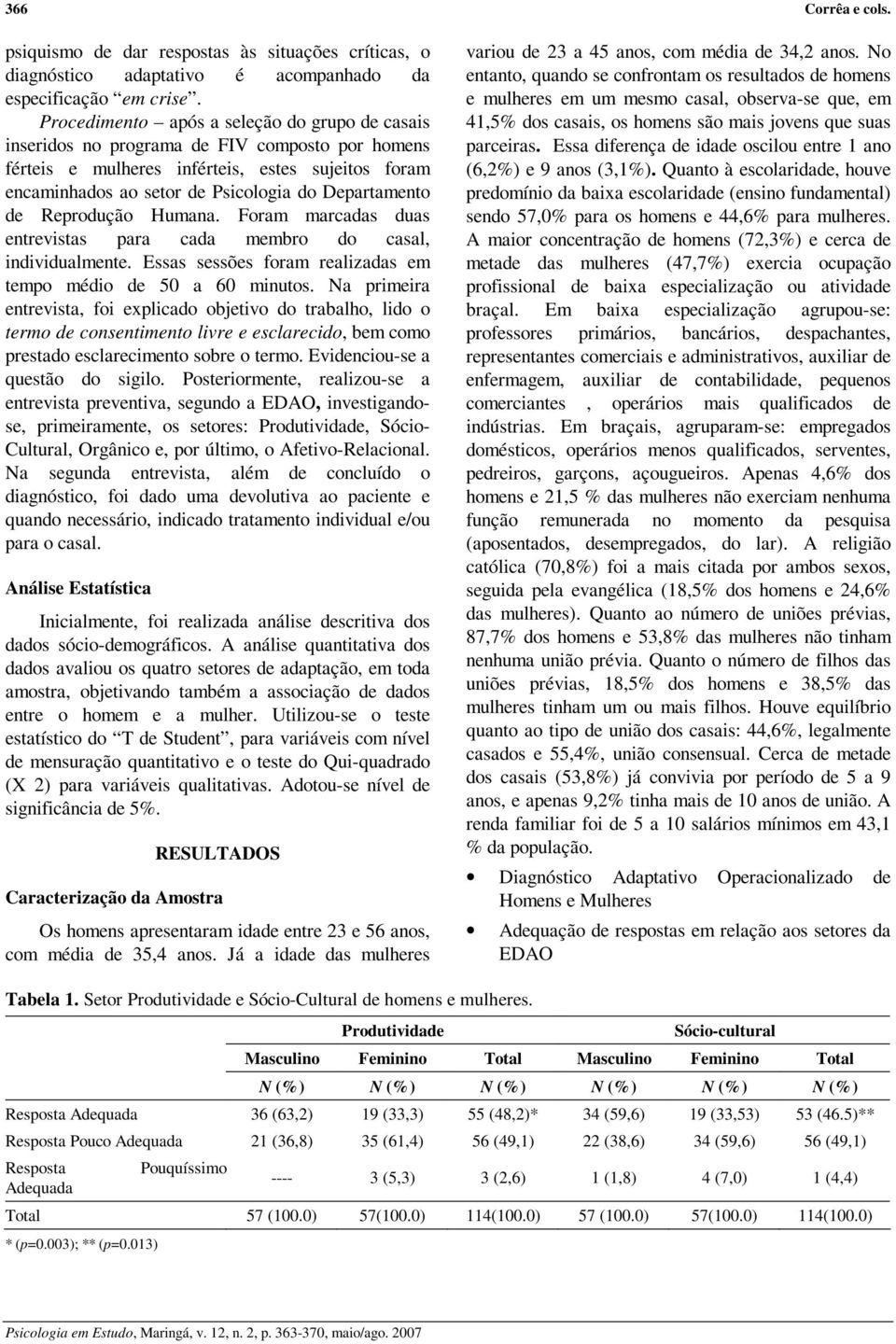 de Reprodução Humana. Foram marcadas duas entrevistas para cada membro do casal, individualmente. Essas sessões foram realizadas em tempo médio de 50 a 60 minutos.