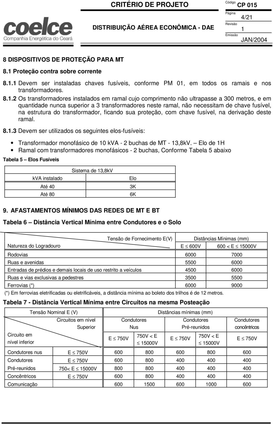 estrutura do transformador, ficando sua proteção, com chave fusível, na derivação deste ramal. 8.1.