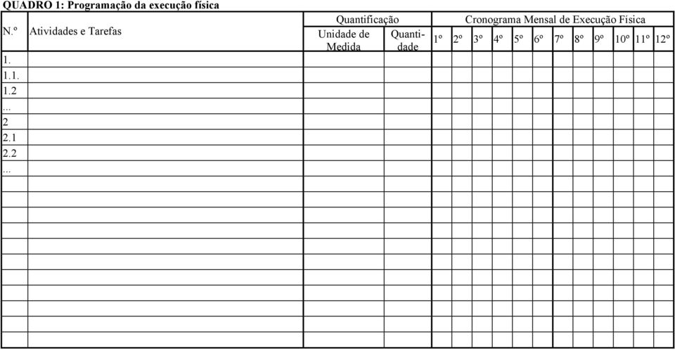 º Atividades e Tarefas Unidade de Quantidade Medida