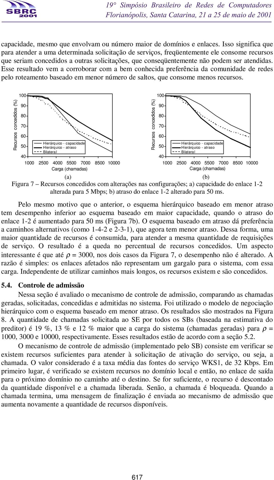 atendidas. Esse resultado vem a corroborar com a bem conhecida preferência da comunidade de redes pelo roteamento baseado em menor número de saltos, que consome menos recursos.