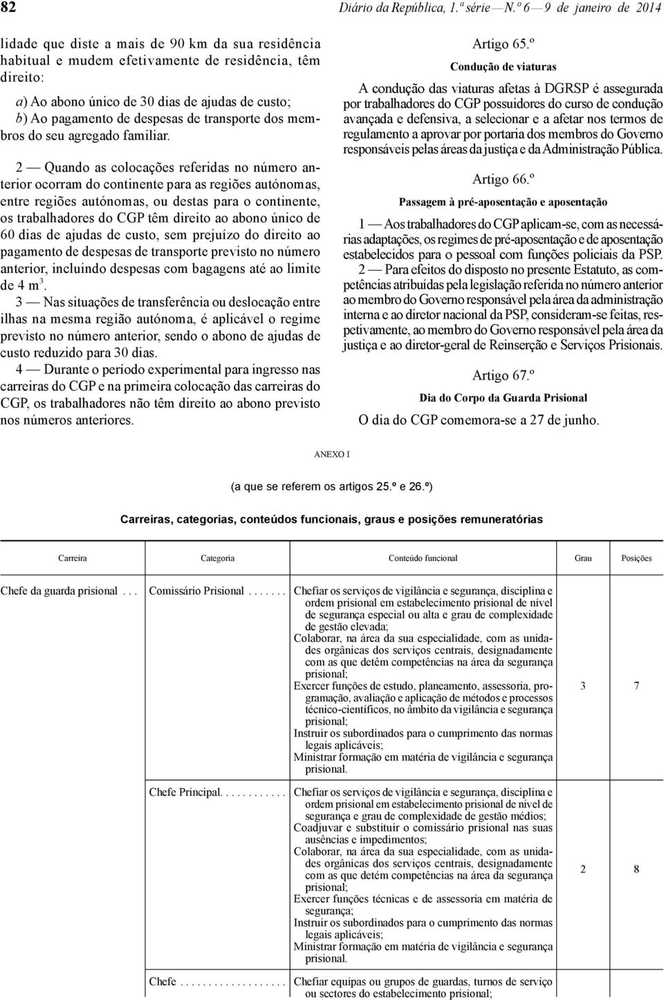 de despesas de transporte dos membros do seu agregado familiar.