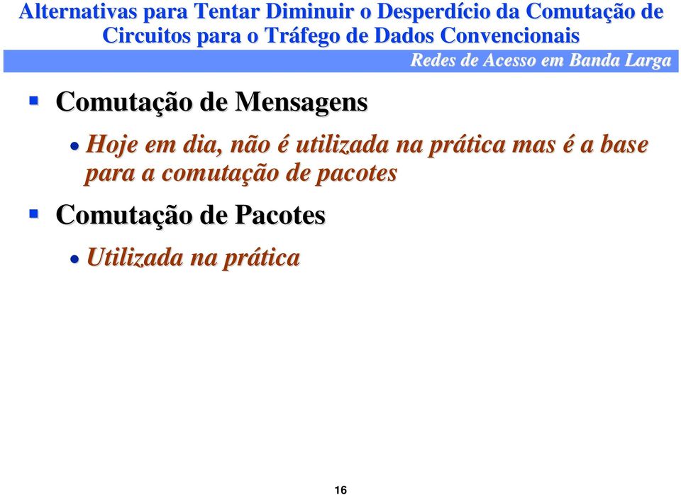 Mensagens Hoje em dia, não é utilizada na prática mas é a base