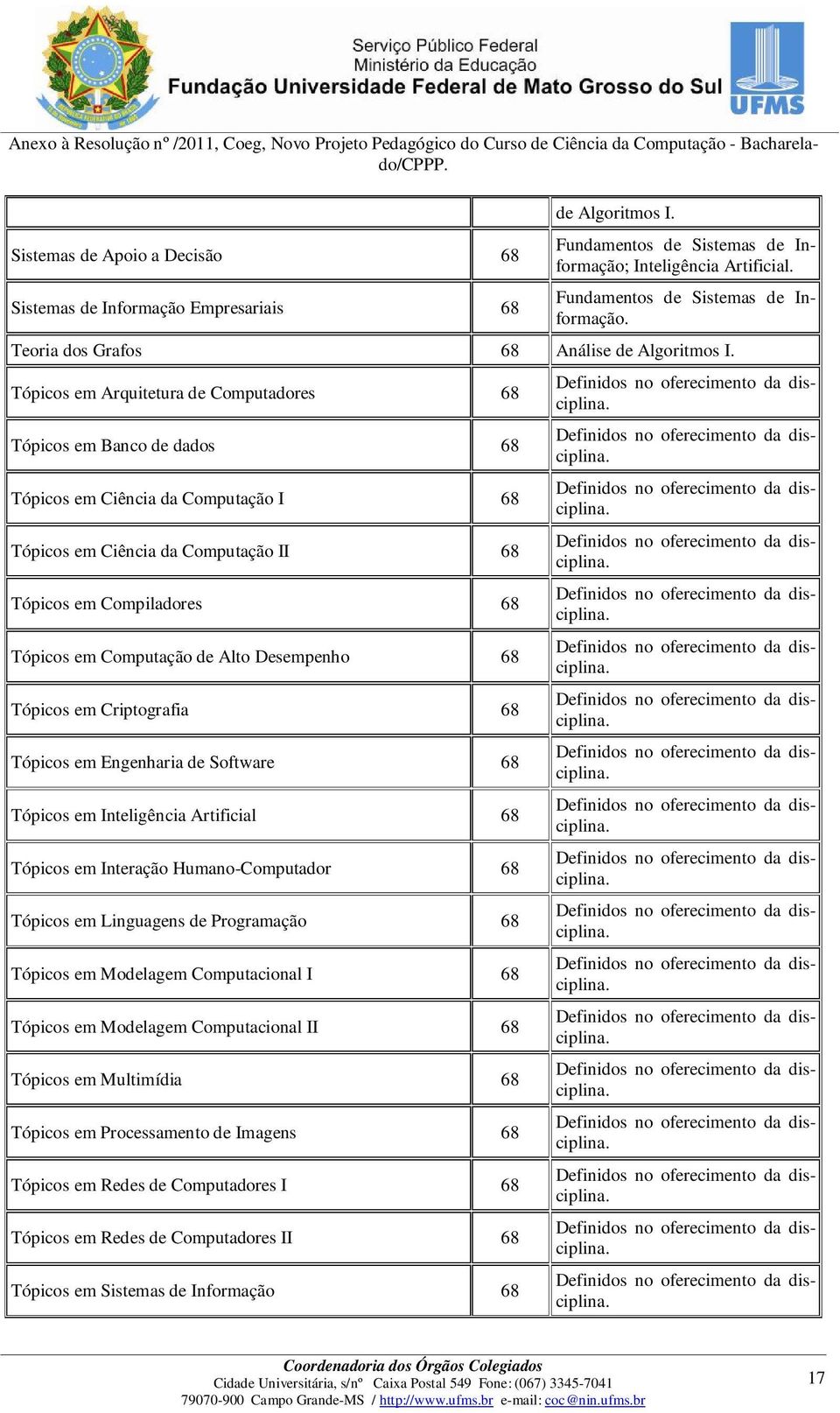 Alto Desempenho 68 Tópicos em Criptografia 68 Tópicos em Engenharia de Software 68 Tópicos em Inteligência Artificial 68 Tópicos em Interação Humano-Computador 68 Tópicos em Linguagens de Programação